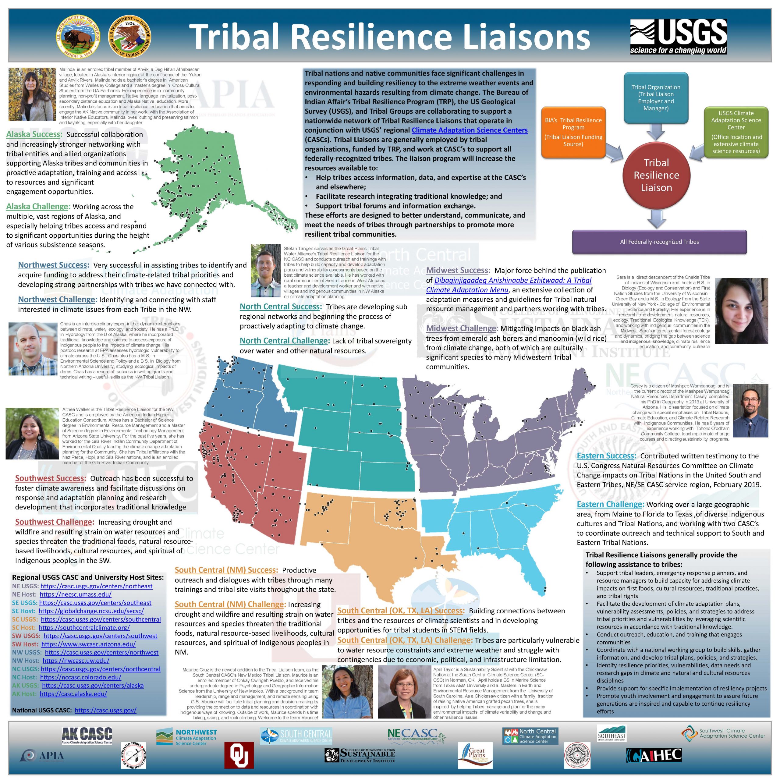 Image of Tribal Climate Liaison poster