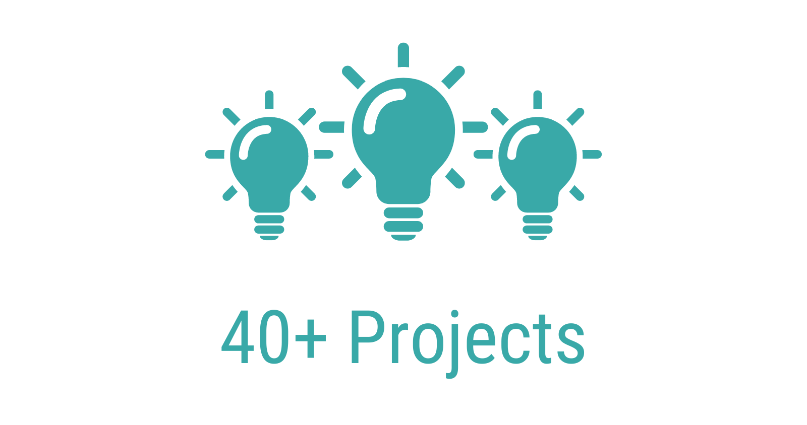 Three lightbulbs with the text "40+ projects" below.